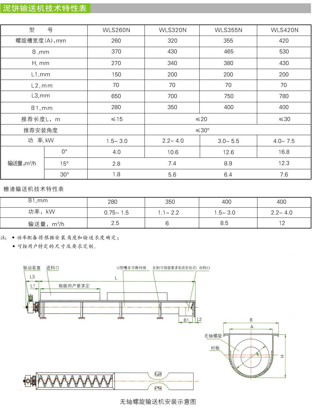 无轴螺旋输送安装示意图