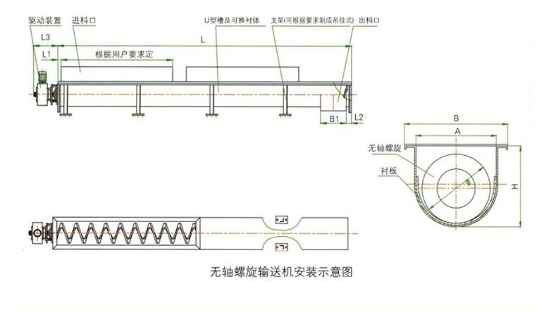 无轴螺旋输送机安装